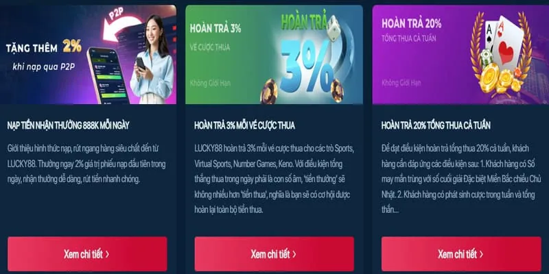 Hình ảnh xu hướng và tương lai của ngành công nghiệp iGaming